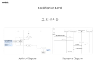 웹/모바일 서비스 기획의 첫걸음