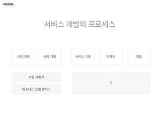 웹/모바일 서비스 기획의 첫걸음