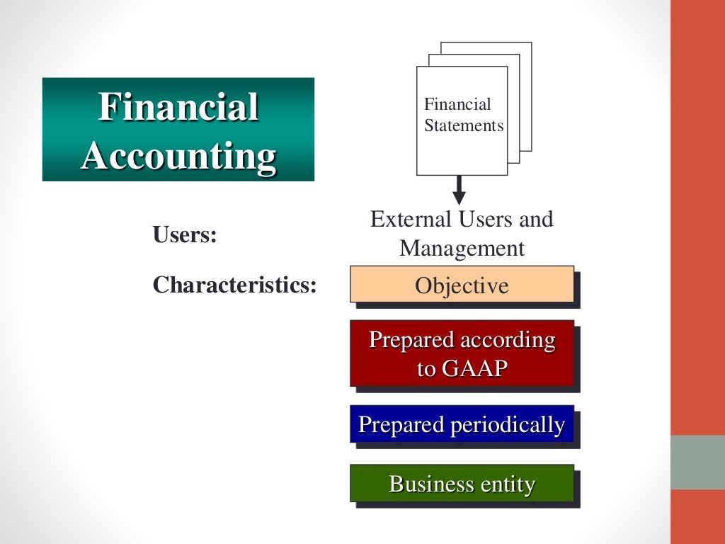 1. cost acc concepts