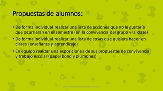 Propuestas de alumnos:
• De forma individual realizar una lista de acciones que no le gustaría
que ocurrieran en el semestre (en la convivencia del grupo y la clase)
• De forma individual realizar una lista de cosas que quisiera hacer en
clases (enseñanza y aprendizaje)
• En equipo realizar una exposiciones de sus propuestas de convivencia
y trabajo escolar (papel bond y plumones)
Mtra. Zoraida Guadalupe Martínez Alvarado
 
