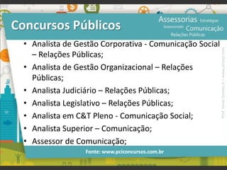 Concursos Públicos
• Analista de Gestão Corporativa - Comunicação Social
– Relações Públicas;
• Analista de Gestão Organizacional – Relações
Públicas;
• Analista Judiciário – Relações Públicas;
• Analista Legislativo – Relações Públicas;
• Analista em C&T Pleno - Comunicação Social;
• Analista Superior – Comunicação;
• Assessor de Comunicação;
Fonte: www.pciconcursos.com.br
Prof.JonasGomesJr▪www.jonasjr.com
 