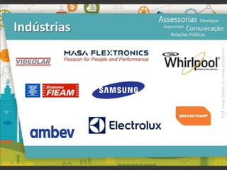 Indústrias
Prof.JonasGomesJr▪www.jonasjr.com
 