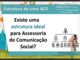 Estrutura de uma ACS
Existe uma
estrutura ideal
para Assessoria
de Comunicação
Social?
Fig. Desenho de Organograma
Fonte: www.blogdaqualidade.com.br
91UFAM | FIC | RP
Prof.JonasGomesJr▪www.jonasjr.com
 
