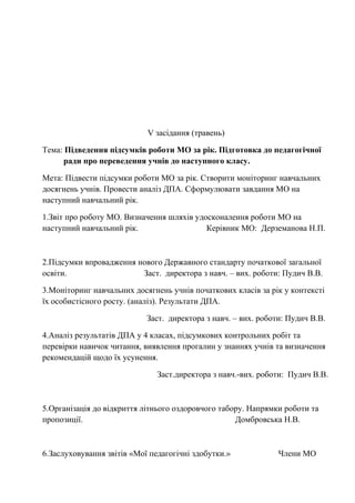 V засідання (травень)
Тема: Підведення підсумків роботи МО за рік. Підготовка до педагогічної
ради про переведення учнів до наступного класу.
Мета: Підвести підсумки роботи МО за рік. Створити моніторинг навчальних
досягнень учнів. Провести аналіз ДПА. Сформулювати завдання МО на
наступний навчальний рік.
1.Звіт про роботу МО. Визначення шляхів удосконалення роботи МО на
наступний навчальний рік. Керівник МО: Дерземанова Н.П.
2.Підсумки впровадження нового Державного стандарту початкової загальної
освіти. Заст. директора з навч. – вих. роботи: Пудич В.В.
3.Моніторинг навчальних досягнень учнів початкових класів за рік у контексті
їх особистісного росту. (аналіз). Результати ДПА.
Заст. директора з навч. – вих. роботи: Пудич В.В.
4.Аналіз результатів ДПА у 4 класах, підсумкових контрольних робіт та
перевірки навичок читання, виявлення прогалин у знаннях учнів та визначення
рекомендацій щодо їх усунення.
Заст.директора з навч.-вих. роботи: Пудич В.В.
5.Організація до відкриття літнього оздоровчого табору. Напрямки роботи та
пропозиції. Домбровська Н.В.
6.Заслуховування звітів «Мої педагогічні здобутки.» Члени МО
 