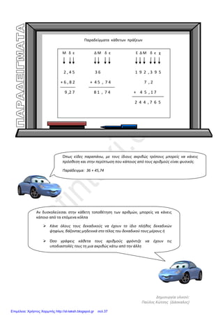 ΔΙΑΙΡΕΣΕΙΣ ΜΕ ΔΕΚΑΔΙΚΟΥΣ
120,55 12,5 45,3 22,1
1205,5 125
326,5 3,265 250 5,5 48,244 2,4
Θείε Ντόναλντ , να μην
αργήσουμε πολύ , γιατί
έχουμε εργασία με πολλές
διαιρέσεις με δεκαδικούς.
Εντάξει, ανηψούδια μου.
Η θεία σας Νταίζη κι εγώ
θα σας βοηθήσουμε, αν
δυσκολεύεστε.
Δε θυμάμαι καλά πώς
τις κάναμε στο σχολείο.
Ο διαιρέτης πρέπει οπωσδήποτε να
γίνει ακέραιος. Γι’αυτό
πολλαπλασιάζω Διαιρετέο και διαιρέτη
με 10 100 ή 1000. Ύστερα κάνω τη
διαίρεση με τους νέους αριθμούς.
120,55 . 10=1205,5 12,5 .10=125
jite
Επιμέλεια: Χρήστος Χαρμπής http://st-taksh.blogspot.gr σελ.37
 