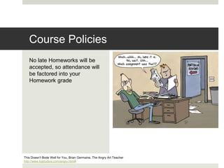 No late Homeworks will be
accepted, so attendance will
be factored into your
Homework grade
This Doesn’t Bode Well for You, Brian Germaine, The Angry Art Teacher
http://www.bgstudios.com/angry.html#
Course Policies
 