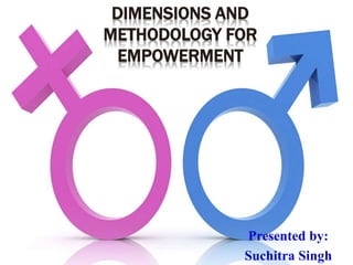 Presented by:
Suchitra Singh
DIMENSIONS AND
METHODOLOGY FOR
EMPOWERMENT
 
