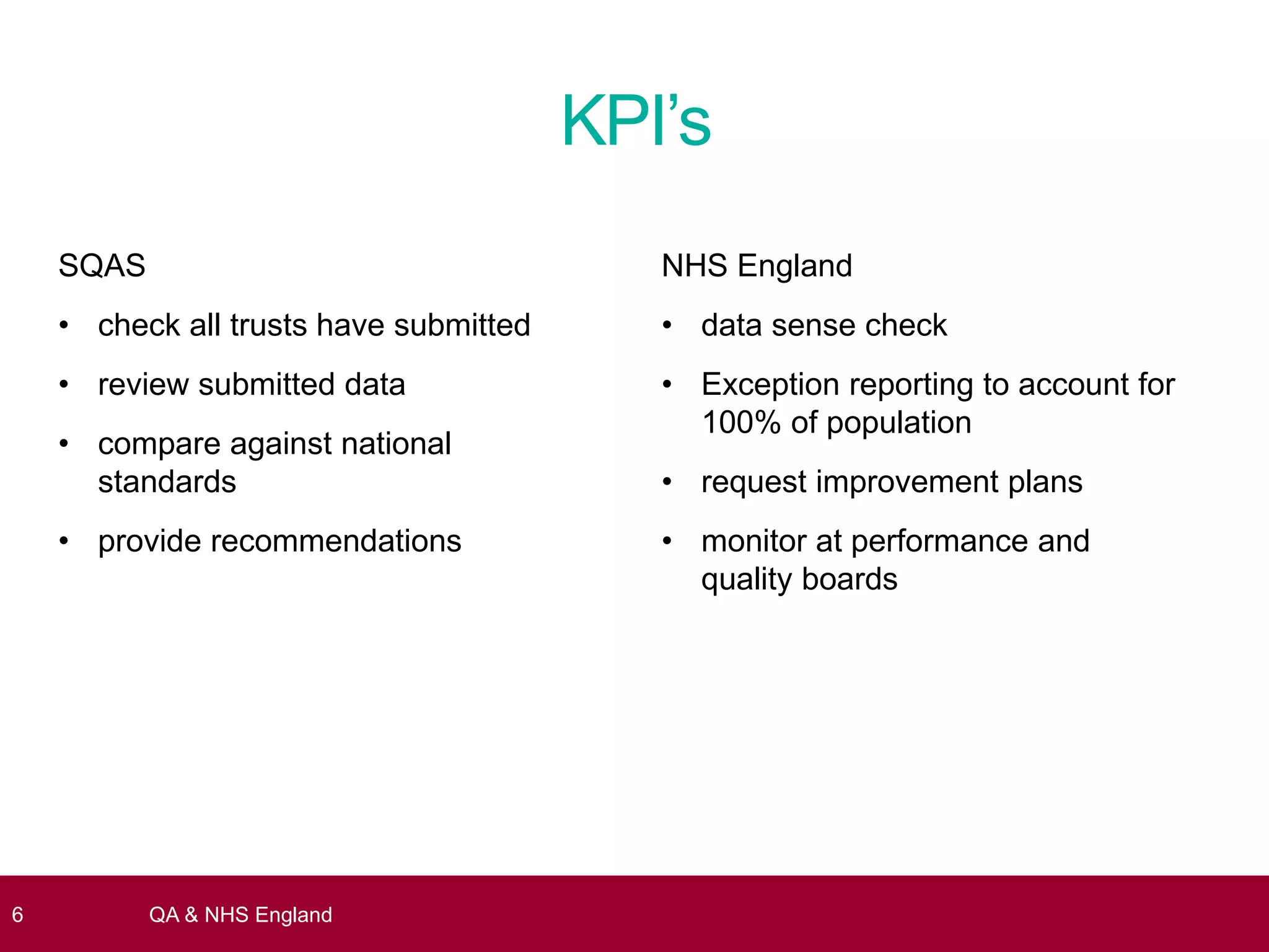 SQAS
• check all trusts have submitted
• review submitted data
• compare against national
standards
• provide recommendations
6 QA & NHS England
KPI’s
NHS England
• data sense check
• Exception reporting to account for
100% of population
• request improvement plans
• monitor at performance and
quality boards
 