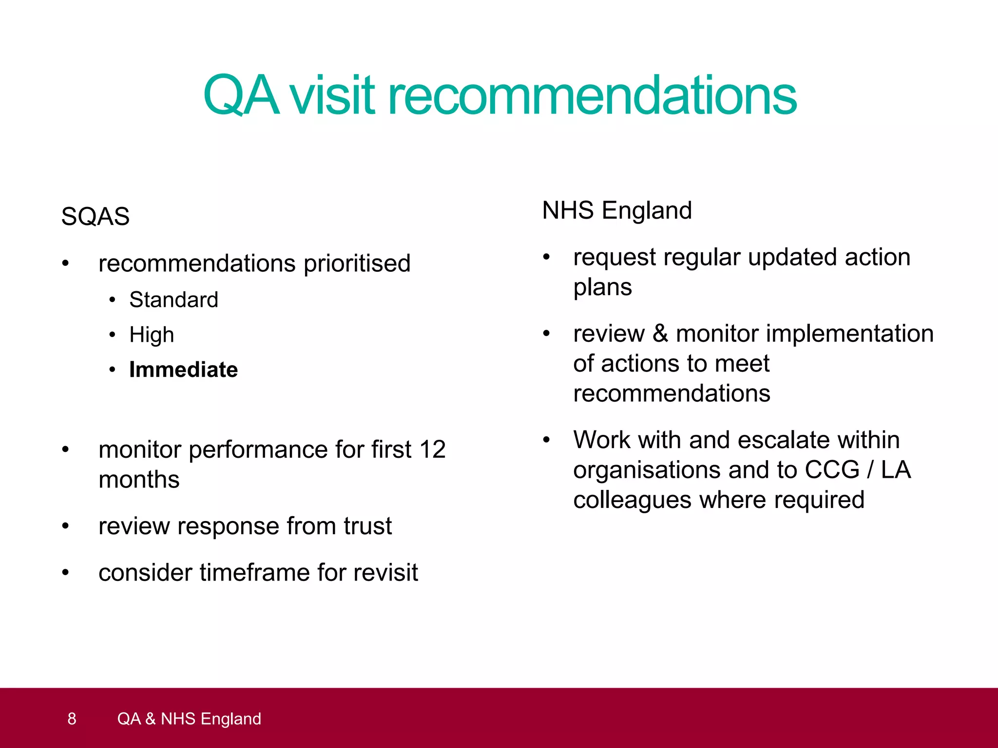 QAvisit recommendations
SQAS
• recommendations prioritised
• Standard
• High
• Immediate
• monitor performance for first 12
months
• review response from trust
• consider timeframe for revisit
8 QA & NHS England
NHS England
• request regular updated action
plans
• review & monitor implementation
of actions to meet
recommendations
• Work with and escalate within
organisations and to CCG / LA
colleagues where required
 