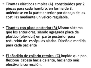 • Tirantes elásticos simples (A) constituidos por 2
piezas para cada hombro, en forma de 8,
uniéndose en la parte anterior por debajo de las
costillas mediante un velcro regulable.
• Tirantes con placa posterior (B) Mismo sistema
que los anteriores, siendo agregada placa de
plástico (plexidur) en parte posterior para
reducción de escápulas aladas. Diseño a medida
para cada paciente
• El añadido de collarín cervical (C) impide que pac.
flexione cabeza hacia delante, haciendo más
efectiva la corrección.
 
