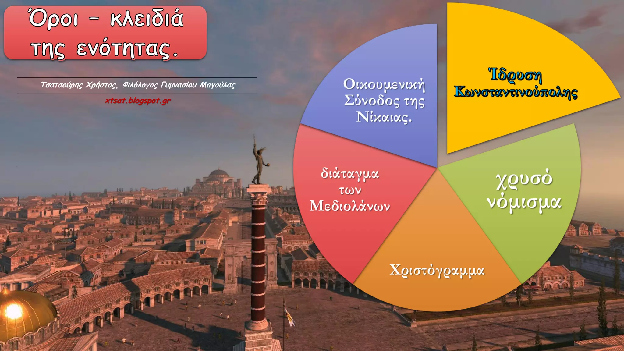 Τσατσούρης Χρήστος, Φιλόλογος Γυμνασίου Μαγούλας
xtsat.blogspot.gr
 
