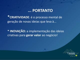 ... PORTANTO
*CRIATIVIDADE: é o processo mental de
geração de novas ideias que leva à...
* INOVAÇÃO: a implementação das ideias
criativas para gerar valor ao negócio!
 