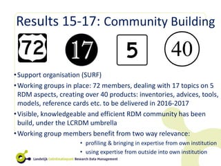 Results 15-17: Community Building
•Support organisation (SURF)
•Working groups in place: 72 members, dealing with 17 topic...