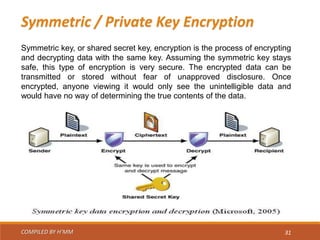 COMPILED BY H’MM 31
Symmetric / Private Key Encryption
Symmetric key, or shared secret key, encryption is the process of encrypting
and decrypting data with the same key. Assuming the symmetric key stays
safe, this type of encryption is very secure. The encrypted data can be
transmitted or stored without fear of unapproved disclosure. Once
encrypted, anyone viewing it would only see the unintelligible data and
would have no way of determining the true contents of the data.
 