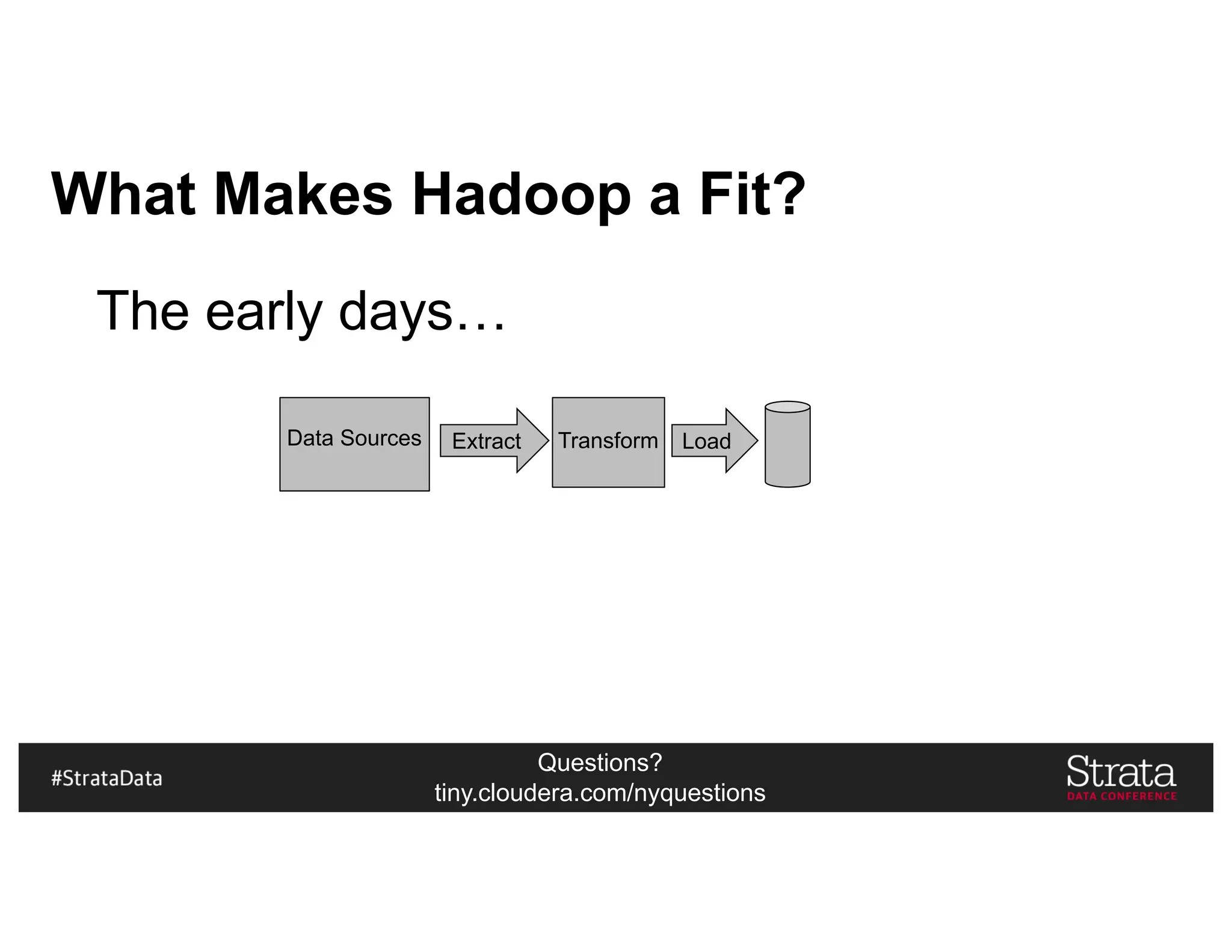 Questions?
tiny.cloudera.com/nyquestions
What Makes Hadoop a Fit?
Data Sources Extract Transform Load
The early days…
 