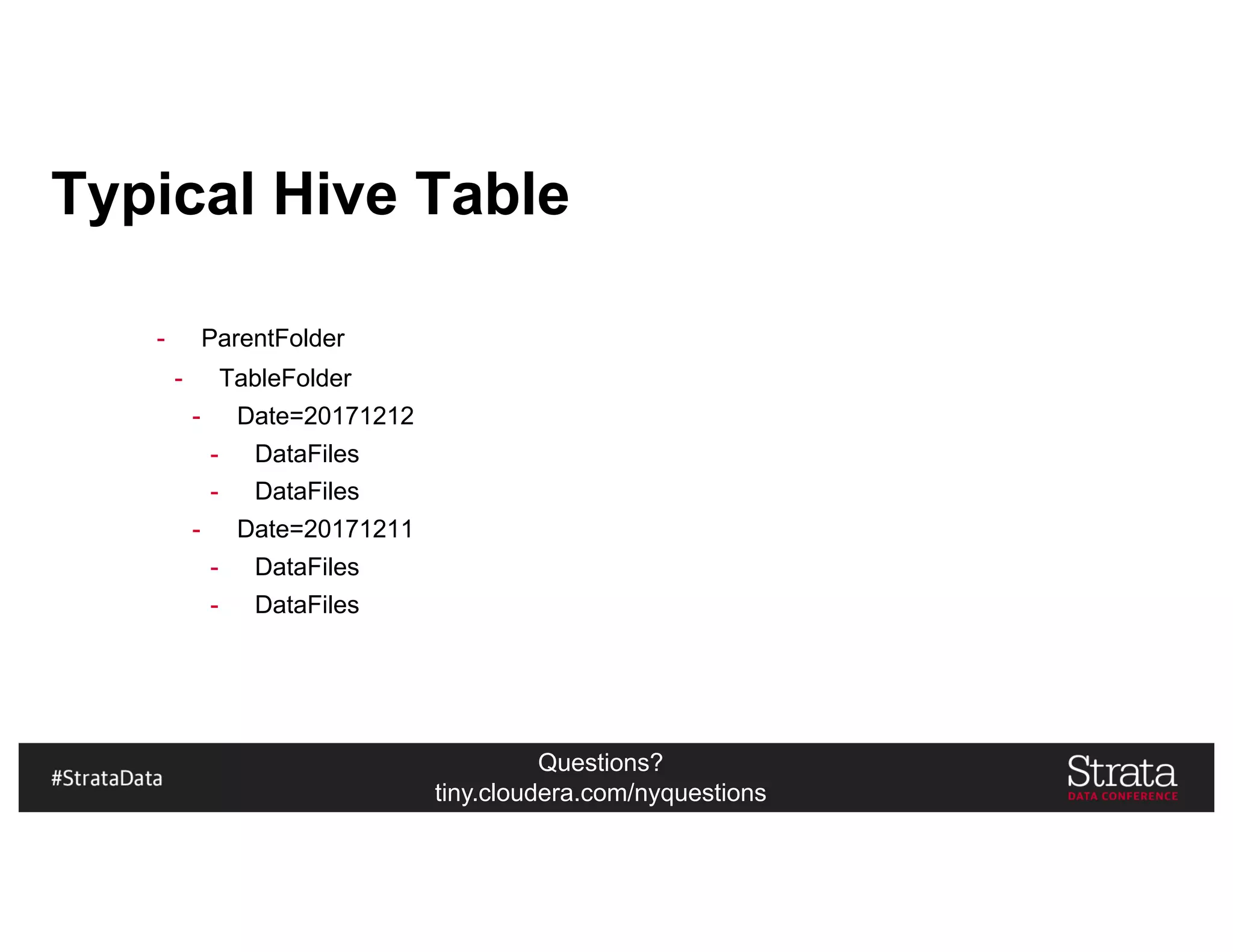 Questions?
tiny.cloudera.com/nyquestions
Typical Hive Table
- ParentFolder
- TableFolder
- Date=20171212
- DataFiles
- DataFiles
- Date=20171211
- DataFiles
- DataFiles
 