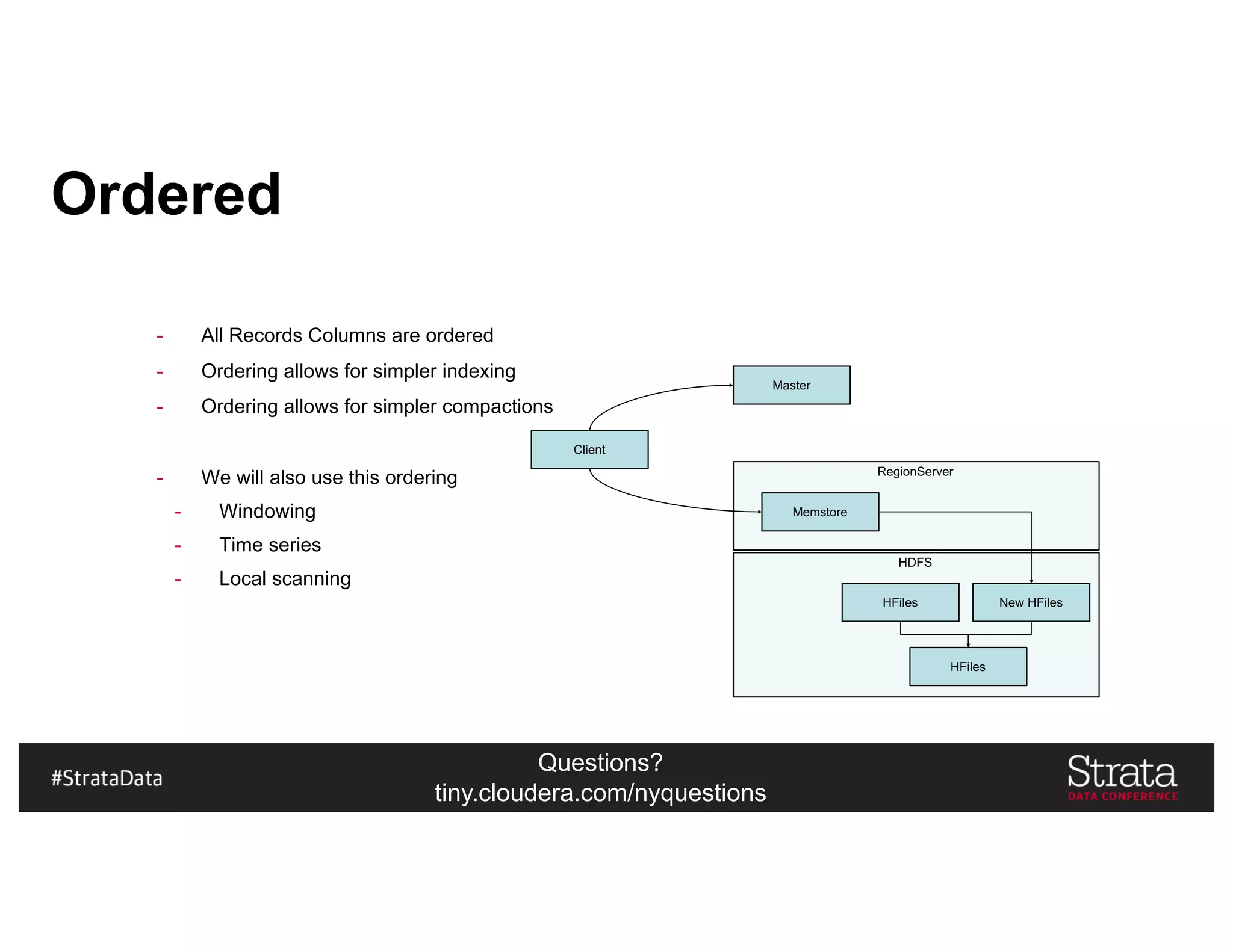 Questions?
tiny.cloudera.com/nyquestions
HDFS
Ordered
- All Records Columns are ordered
- Ordering allows for simpler indexing
- Ordering allows for simpler compactions
- We will also use this ordering
- Windowing
- Time series
- Local scanning
Client
Master
RegionServer
Memstore
HFiles New HFiles
HFiles
 