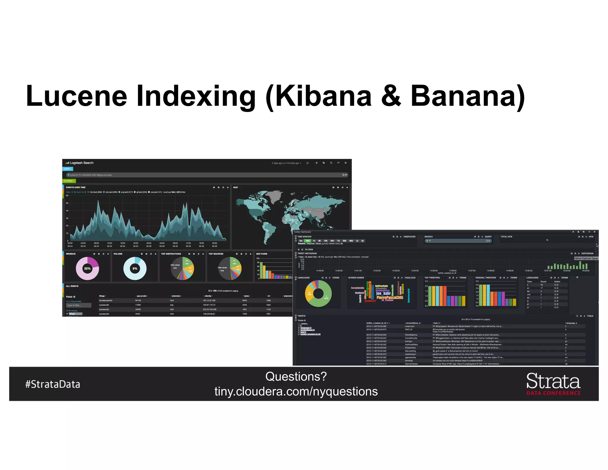 Questions?
tiny.cloudera.com/nyquestions
Lucene Indexing (Kibana & Banana)
 