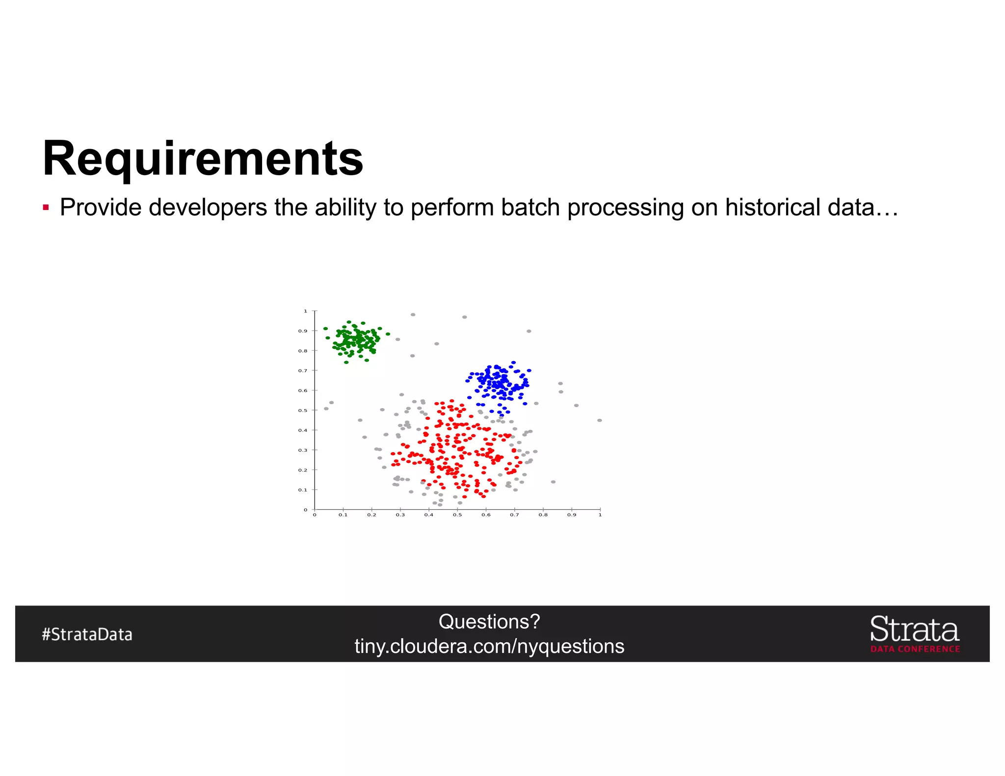 Questions?
tiny.cloudera.com/nyquestions
Requirements
▪ Provide developers the ability to perform batch processing on historical data…
 