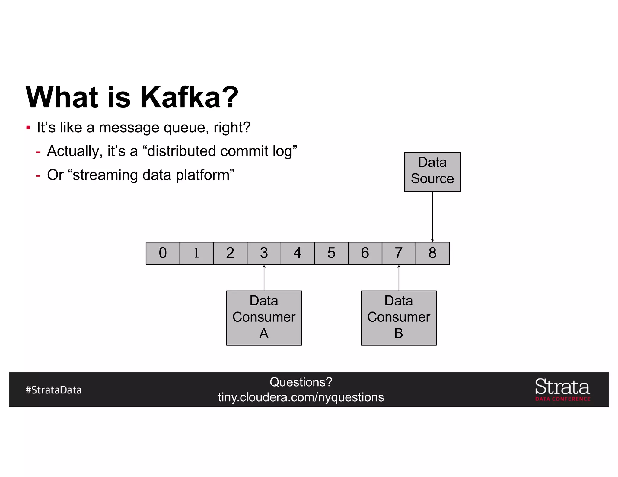 Questions?
tiny.cloudera.com/nyquestions
What is Kafka?
▪ It’s like a message queue, right?
- Actually, it’s a “distributed commit log”
- Or “streaming data platform”
0 1 2 3 4 5 6 7 8
Data
Source
Data
Consumer
A
Data
Consumer
B
 