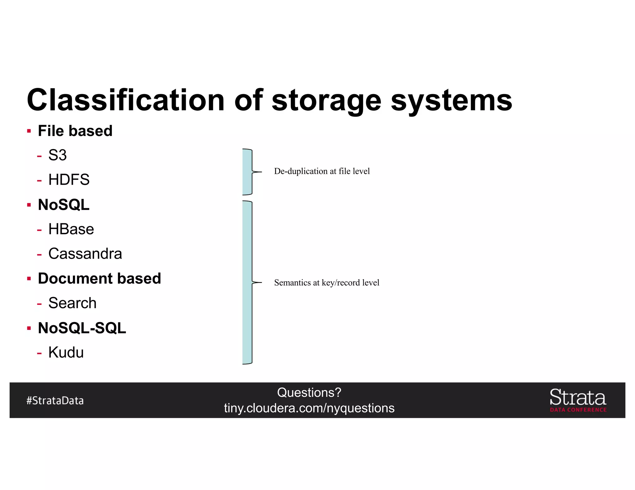 Questions?
tiny.cloudera.com/nyquestions
Classification of storage systems
▪ File based
- S3
- HDFS
▪ NoSQL
- HBase
- Cassandra
▪ Document based
- Search
▪ NoSQL-SQL
- Kudu
De-duplication at file level
Semantics at key/record level
 