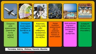 Σύγχρονα
μέσα
συγκοινωνίας
(εφικτά και
τα πιο
μακρινά
ταξίδια)
Οικονομική
άνεση (μέρος
εισοδήματος
διατίθεται σε
ταξίδια)
Αγχωτικός
τρόπος ζωής
ωθεί
ανθρώπους
να αναζητούν
ξεκούραση
στα ταξίδια.
Άσχημο
περιβάλλον
μεγαλουπόλεων
ωθεί σε
αναζήτηση
διακοπών σε
περιοχές με
φυσική ομορφιά.
Καλή οργάνωση
τουρισμού –
ξενοδοχειακές
εγκαταστάσεις
– άψογη
εξυπηρέτηση.
Διαφήμιση
ταξιδιών από
ειδικευμένες
επιχειρήσεις
Τσατσούρης Χρήστος, Φιλόλογος Γυμνασίου Μαγούλας
xtsat.blogspot.gr
 