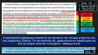 Θεματική πρόταση
Έλλειψη φιλοξενίας από
σύγχρονους Έλληνες
1. Τύποι
ανθρώπων
2. Τύποι
ανθρώπων
3. Τύποι
ανθρώπων
4. παράδειγμα-
γεγονός
Σελ. 19
Σελ. 12
 