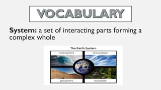 System: a set of interacting parts forming a
complex whole
 