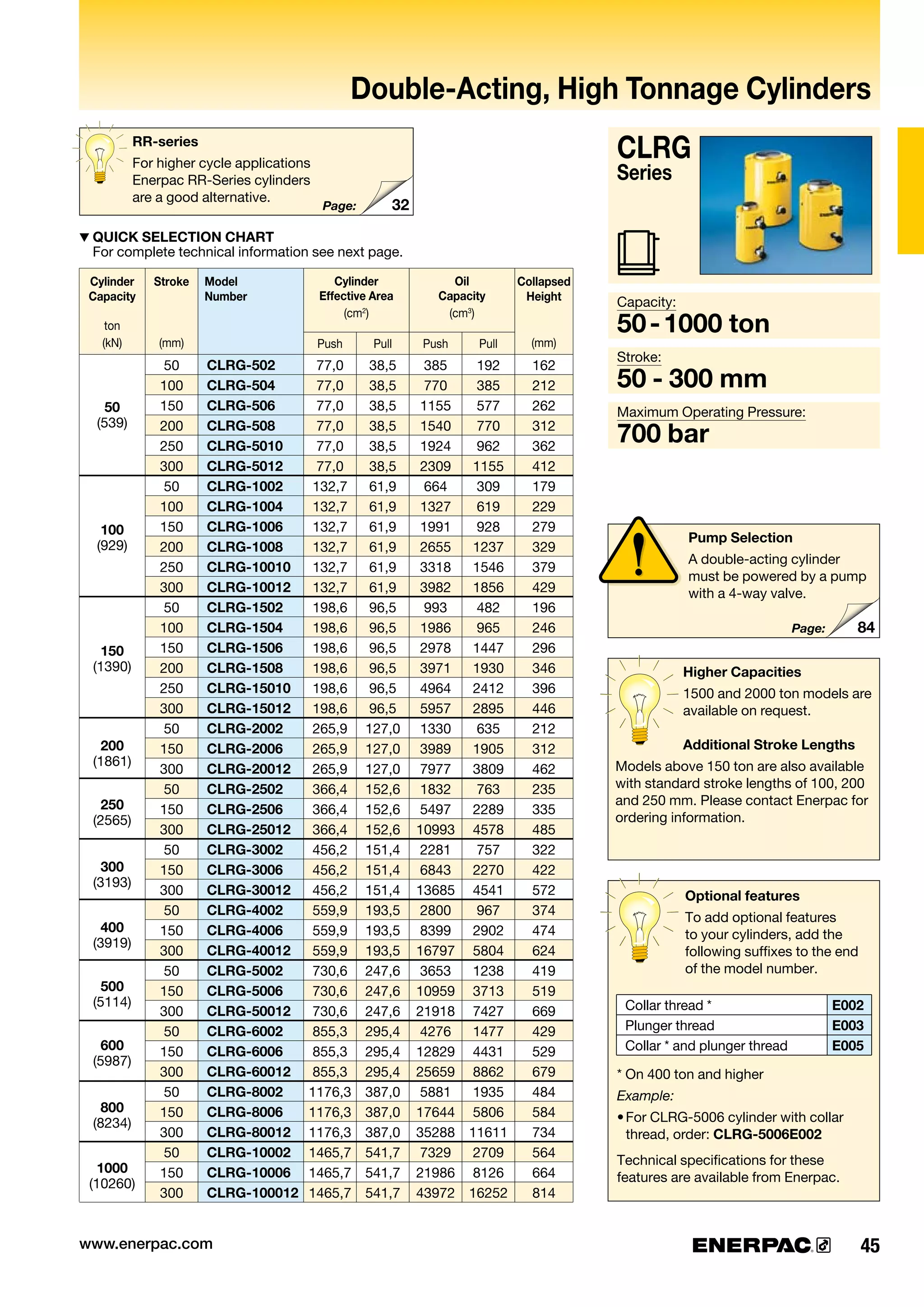1. metode loading test muara tawar (bpp) | PDF | Civil Engineering ...