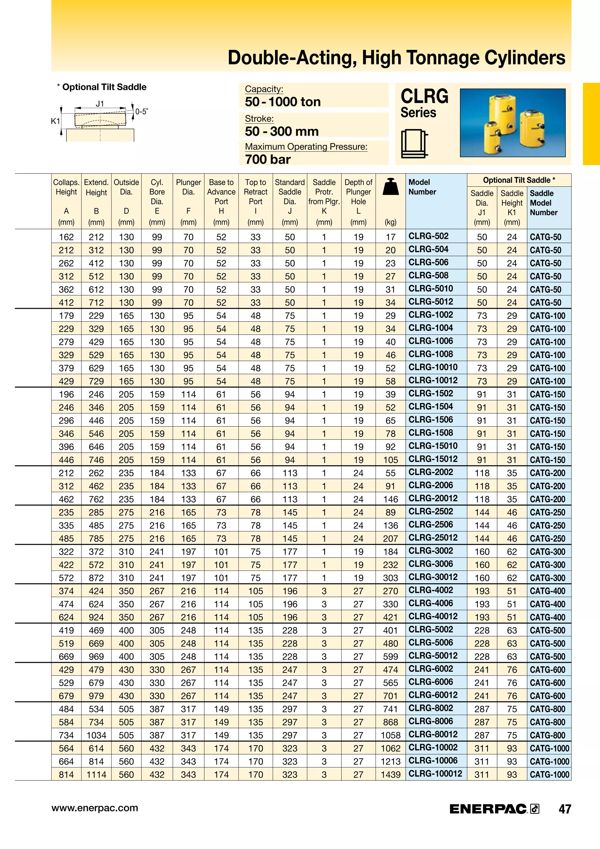 1. metode loading test muara tawar (bpp) | PDF