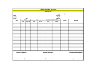 1. metode loading test muara tawar (bpp) | PDF