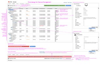 Skynet Wireframes