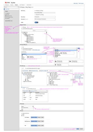 Skynet Wireframes