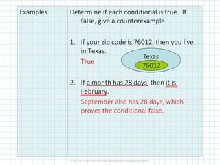 Examples Determine if each conditional is true. If
false, give a counterexample.
1. If your zip code is 76012, then you live
in Texas.
TrueTrueTrueTrue
2. If a month has 28 days, then it is
February.
September also has 28 days, which
proves the conditional false.
Texas
76012
 