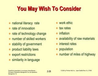 PowerPoint presentation to accompany Heizer/Render –
Principles of Operations Management, 5e, and Operations
Management, 7e
© 2004 by Prentice Hall, Inc., Upper Saddle River, N.J. 07458
2-26
You May Wish To ConsiderYou May Wish To Consider
♦ national literacy rate
♦ rate of innovation
♦ rate of technology change
♦ number of skilled workers
♦ stability of government
♦ product liability laws
♦ export restrictions
♦ similarity in language
♦ work ethic
♦ tax rates
♦ inflation
♦ availability of raw materials
♦ interest rates
♦ population
♦ number of miles of highway
 