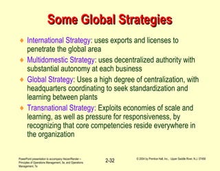PowerPoint presentation to accompany Heizer/Render –
Principles of Operations Management, 5e, and Operations
Management, 7e
© 2004 by Prentice Hall, Inc., Upper Saddle River, N.J. 07458
2-32
Some Global StrategiesSome Global Strategies
♦ International Strategy: uses exports and licenses to
penetrate the global area
♦ Multidomestic Strategy: uses decentralized authority with
substantial autonomy at each business
♦ Global Strategy: Uses a high degree of centralization, with
headquarters coordinating to seek standardization and
learning between plants
♦ Transnational Strategy: Exploits economies of scale and
learning, as well as pressure for responsiveness, by
recognizing that core competencies reside everywhere in
the organization
 