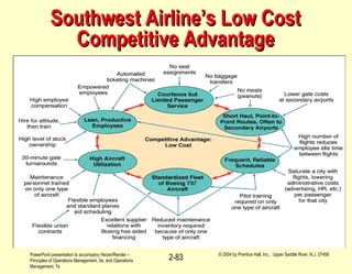 PowerPoint presentation to accompany Heizer/Render –
Principles of Operations Management, 5e, and Operations
Management, 7e
© 2004 by Prentice Hall, Inc., Upper Saddle River, N.J. 07458
2-83
Southwest Airline’s Low CostSouthwest Airline’s Low Cost
Competitive AdvantageCompetitive Advantage
 