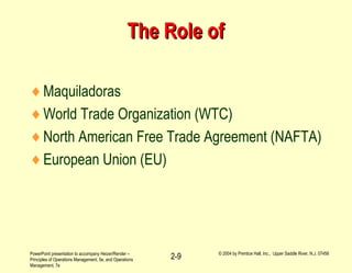 PowerPoint presentation to accompany Heizer/Render –
Principles of Operations Management, 5e, and Operations
Management, 7e
© 2004 by Prentice Hall, Inc., Upper Saddle River, N.J. 07458
2-9
The Role ofThe Role of
♦Maquiladoras
♦World Trade Organization (WTC)
♦North American Free Trade Agreement (NAFTA)
♦European Union (EU)
 
