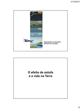 01/10/2017
10
Organização da atmosfera
terrestre em camadas
A4
O efeito de estufa
e a vida na Terra
 