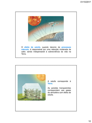 01/10/2017
12
O efeito de estufa, quando decorre de processos
naturais, é responsável por uma retenção moderada de
calor, sendo indispensável à sobrevivência da vida na
Terra.
A estufa corresponde à
Terra.
As paredes transparentes
correspondem aos gases
da atmosfera com efeito de
estufa.
 