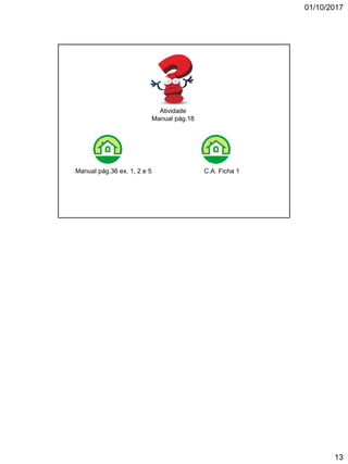 01/10/2017
13
Atividade
Manual pág.18
Manual pág.36 ex. 1, 2 e 5 C.A. Ficha 1
 