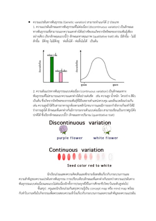  ความแปรผันทางพันธุกรรม (Genetic variation) สามารถจาแนกได้ 2 ประเภท
1. ความแปรผันลักษณะทางพันธุกรรมที่ไม่ต่อเนื่อง (discontinuous variation) เป็นลักษณะ
ทางพันธุกรรมที่สามารถแยกความแตกต่างได้อย่างชัดเจนเกิดจากอิทธิพลของกรรมพันธุ์เพียง
อย่างเดียว เรียกลักษณะแบบนี้ว่า ลักษณะทางคุณภาพ (qualitative trait) เช่น มีลักยิ้ม - ไม่มี
ลักยิ้ม มีติ่งหู -ไม่มีติ่งหู ห่อลิ้นได้ - ห่อลิ้นไม่ได้ เป็นต้น
2. ความผันแปรทางพันธุกรรมแบบต่อเนื่อง (continuous variation) เป็นลักษณะทาง
พันธุกรรมที่ไม่สามารถแยกความแตกต่างได้อย่างเด่นชัด เช่น ความสูง น้าหนัก โครงร่าง สีผิว
เป็นต้น ซึ่งเกิดจากอิทธิพลของกรรมพันธุ์ที่มียีนหลายตาแหน่งควบคุม และสิ่งแวดล้อมร่วมกัน
เช่น ความสูงถ้าได้รับสารอาหารถูกต้องตามหลักโภชนาการและมีการออกกาลังกายก็จะทาให้มี
ร่างกายสูงได้ ลักษณะที่แตกต่างกันมีการกระจายตัวแบบต่อเนื่อง สามารถเขียนเป็นกราฟรูปโค้ง
ปกติได้ ซึ่งเรียกลักษณะแบบนี้ว่า ลักษณะทางปริมาณ (quantitative trait)
นักเรียนร่วมแสดงความคิดเห็นและซักถามข้อสงสัยเกี่ยวกับกระบวนการและ
ความสาคัญของความแปรผันทางพันธุกรรม การเปรียบเทียบลักษณะที่แตกต่างกันระหว่างความแปรผันทาง
พันธุกรรมแบบต่อเนื่องและแบบไม่ต่อเนื่องอีกทั้งการประยุกต์ใช้ในการศึกษาชีววิทยาในระดับสูงต่อไป
ขั้นสรุป : ครูและนักเรียนร่วมกันสรุปความรู้เป็น concept map หรือ mind map พร้อม
กับทาใบงานหรือใบกิจกรรมเพื่อตรวจสอบความเข้าใจเกี่ยวกับกระบวนการและความสาคัญของความแปรผัน
 