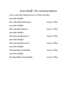 หน่วยการเรียนรู้ที่ 1 เรื่อง การถ่ายทอดทางพันธุกรรม
จานวน 6 แผนการจัดการเรียนรู้ ระยะเวลารวม 18 ชั่วโมง ประกอบด้วย
แผนการจัดการเรียนรู้ที่ 1
เรื่อง การศึกษาพันธุศาสตร์ของเมนเดล ระยะเวลา 3 ชั่วโมง
แผนการจัดการเรียนรู้ที่ 2
เรื่อง ความแปรผันทางพันธุกรรม ระยะเวลา 3 ชั่วโมง
แผนการจัดการเรียนรู้ที่ 3
เรื่อง ส่วนขยายของหลักเมนเดล (1) ระยะเวลา 3 ชั่วโมง
แผนการจัดการเรียนรู้ที่ 4
เรื่อง ส่วนขยายของหลักเมนเดล (2) ระยะเวลา 3 ชั่วโมง
แผนการจัดการเรียนรู้ที่ 5
เรื่อง ลักษณะพันธุกรรมบนโครโมโซม ระยะเวลา 3 ชั่วโมง
แผนการจัดการเรียนรู้ที่ 6
เรื่อง พันธุประวัติและการขยายไบโนเมียล ระยะเวลา 3 ชั่วโมง
 