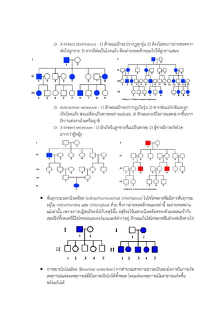 o X-linked dominance : 1) ลักษณะมักจะปรากฏทุกรุ่น 2) ต้องไม่พบการถ่ายทอดจาก
พ่อไปลูกชาย 3) หากมีพ่อเป็นโรคแล้ว ต้องถ่ายทอดลักษณะไปให้ลูกสาวเสมอ
o Autosomal recessive : 1) ลักษณะมักจะปรากฏเว้นรุ่น 2) หากพ่อแม่ปกติและลูก
เป็นโรคแล้ว พ่อแม่ต้องเป็นพาหะอย่างแน่นอน 3) ลักษณะจะมีโอกาสแสดงมากขึ้นหาก
มีการแต่งงานในเครือญาติ
o X-linked recessive : 1) มักเกิดในลูกชายที่แม่เป็นพาหะ 2) ผู้ชายมีกาสเกิดโรค
มากกว่าผู้หญิง
 พันธุกรรมนอกนิวเคลียส (extrachromosomal inheritance) ในไซโทพลาสซึมมีสารพันธุกรรม
อยู่ใน mitochondria และ chloroplast ด้วย ซึ่งการถ่ายทอดลักษณะเหล่านี้ จะถ่ายทอดผ่าน
แม่เท่านั้น เพราะการปฏิสนธิของไข่กับอสุจินั้น อสุจิจะใช้เฉพาะนิวเคลียสของตัวเองผสมเข้ากับ
เซลล์ไข่ทั้งหมดที่มีไซโทซอลและออร์แกแนลล์ต่างๆอยู่ ลักษณะในไซโทพลาสซึมฝ่ายพ่อจึงหายไป
 การขยายไบโนเมียล (Binomial extention) การคานวณหาความน่าจะเป็นของโอกาสในการเกิด
เหตุการณ์แต่ละเหตุการณ์ที่มีโอกาสเป็นไปได้ทั้งหมด โดยแต่ละเหตุการณ์ไม่สามารถเกิดขึ้น
พร้อมกันได้
 