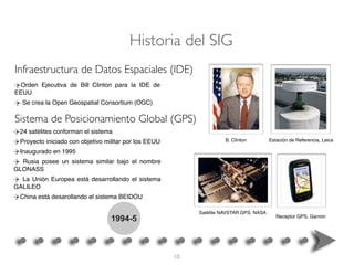 1994-5
24 satélites conforman el sistema
Proyecto iniciado con objetivo militar por los EEUU
Inaugurado en 1995
Rusia posee un sistema similar bajo el nombre
GLONASS
La Unión Europea está desarrollando el sistema
GALILEO
China está desarollando el sistema BEIDOU
Sistema de Posicionamiento Global (GPS)
Satélite NAVSTAR GPS. NASA
Estación de Referencia, Leica
Receptor GPS, Garmin
B. Clinton
Orden Ejecutiva de Bill Clinton para la IDE de
EEUU
Se crea la Open Geospatial Consortium (OGC)
Infraestructura de Datos Espaciales (IDE)
Historia del SIG
10
 