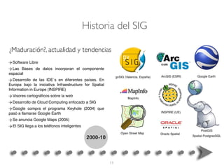 2000-10
Software Libre
Las Bases de datos incorporan el componente
espacial
Desarrollo de las IDE´s en diferentes países. En
Europa bajo la iniciativa Infraestructure for Spatial
Information in Europe (INSPIRE)
Visores cartográﬁcos sobre la web
Desarrollo de Cloud Computing enfocado a SIG
Google compra el programa Keyhole (2004) que
pasó a llamarse Google Earth
Se anuncia Google Maps (2005)
El SIG llega a los teléfonos inteligentes
¿Maduración?, actualidad y tendencias
gvSIG (Valencia, España) ArcGIS (ESRI)
Open Street Map
Google Earth
INSPIRE (UE)
MapInfo
PostGIS
Spatial PostgresSQL
Oracle Spatial
Historia del SIG
11
 