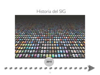 2015
13
Historia del SIG
 