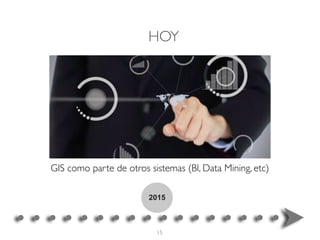 2015
HOY
15
GIS como parte de otros sistemas (BI, Data Mining, etc)
 