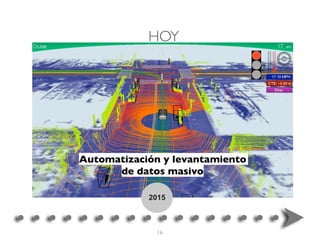 2015
HOY
16
Automatización y levantamiento
de datos masivo
 