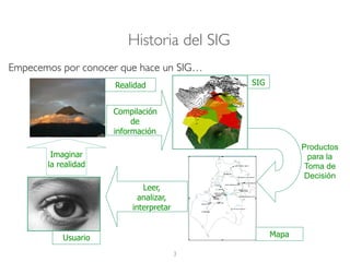 Mapa
Empecemos por conocer que hace un SIG…
Realidad SIG
Compilación
de
información
Leer,
analizar,
interpretar
Usuario
Imaginar
la realidad
Productos
para la
Toma de
Decisión
Historia del SIG
3
 